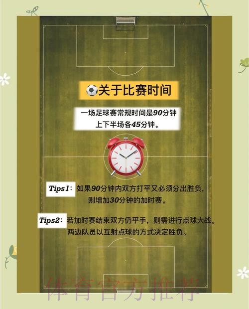 世界杯投注技巧与实用攻略 世界杯投注技巧与实用攻略