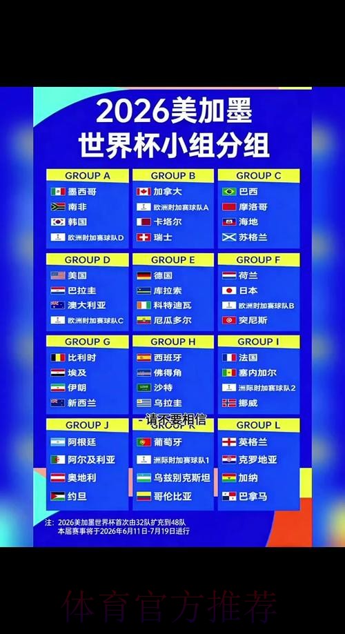 世界杯实时比分几点开始